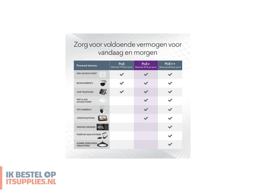 0419006-netgear_gs316ep-100pes_netwerk-switch_managed_gigabit_ethernet_101001000_power_over_ethernet_poe_zwart