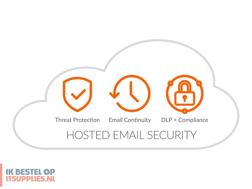 345306-sonicwall_hosted_email_security_advanced