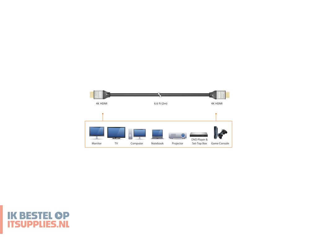 1757188-j5create_jdc52_hdmi_kabel_2_m_hdmi_type_a_standaard_zwart-_grijs
