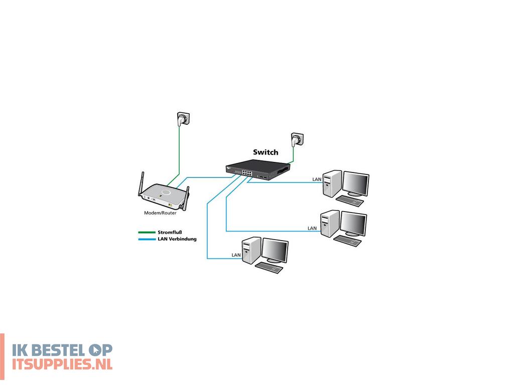 4715578-allnet_215278_unmanaged_l2_gigabit_ethernet_101001000_desktop_zwart