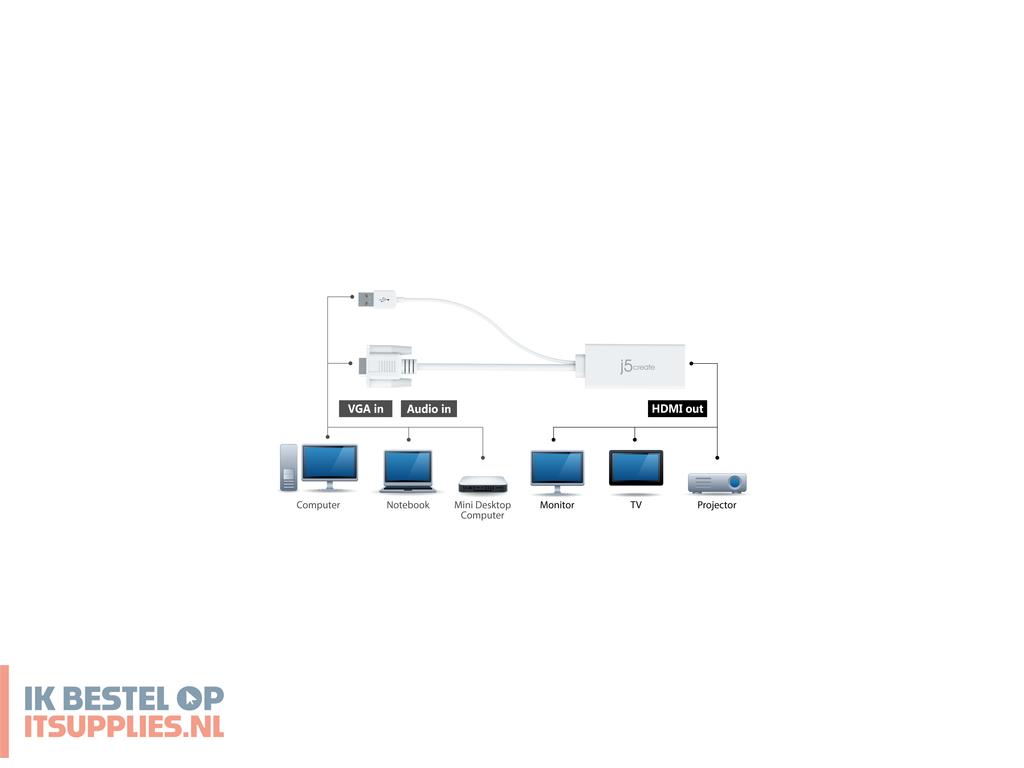 3345228-refurbished_j5create_jda214_0-176_m_vga-_usb_a_wit