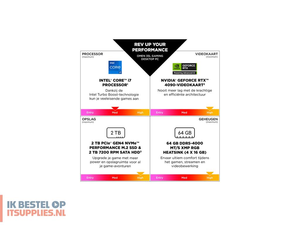 1544819-hp_omen_35l_gt16-0160nd_intel_core_i7_i7-14700f_16_gb_ddr5-sdram_1_tb_ssd_nvidia_geforce_rtx_5060_windows