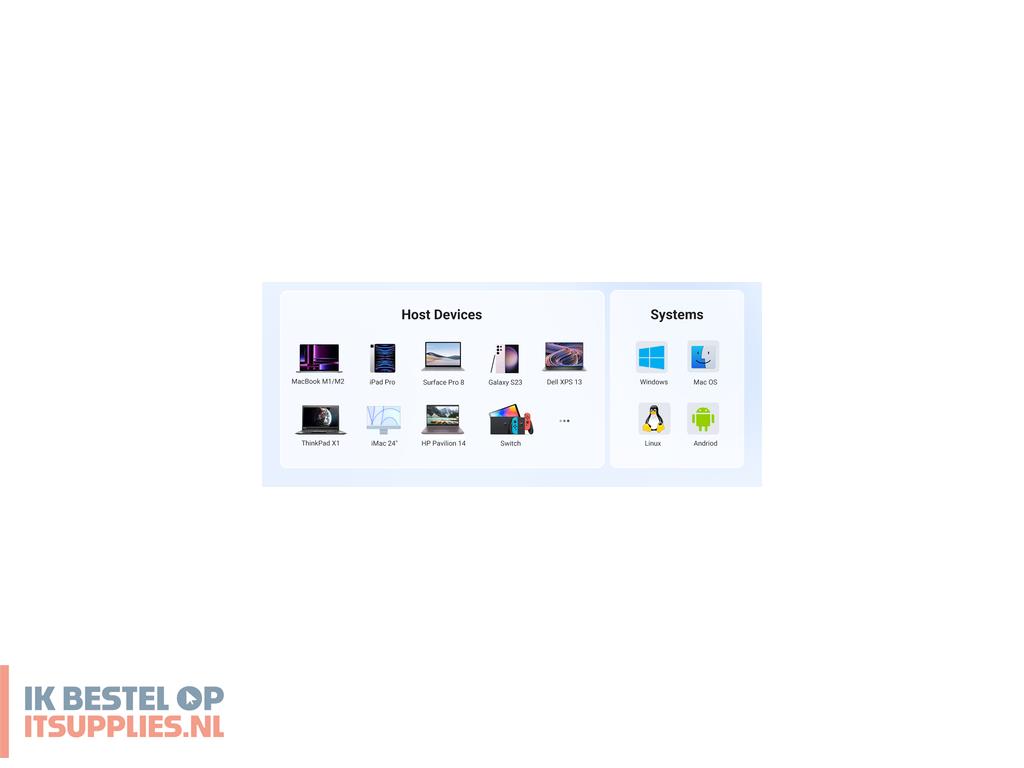 1638107-ugreen_20956a_interface_hub_usb_type-c_5000_mbits_zilver