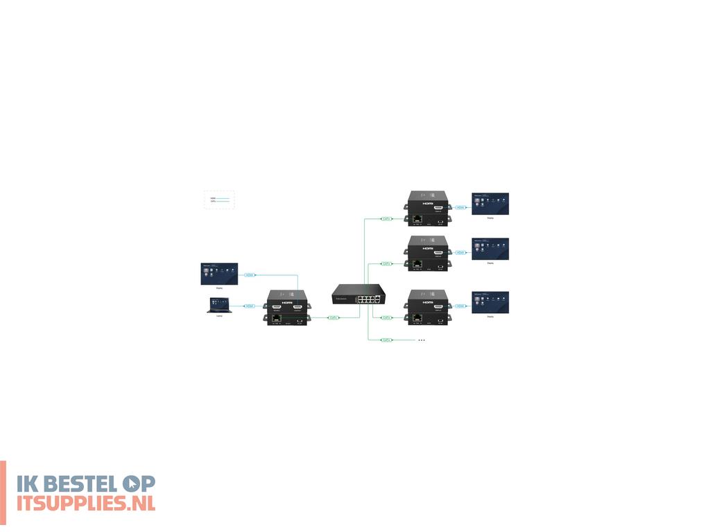1747274-vivolink_vlhdmiext3-t_audiovideo_extender