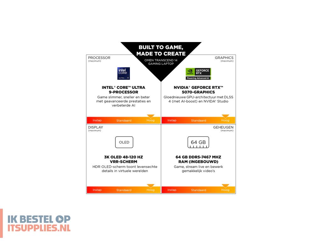 4518010-hp_omen_transcend_14-fb1070nd_intel_core_ultra_9_285h_laptop_35-6_cm_14_3k_32_gb_lpddr5x-sdram_1_tb_ssd