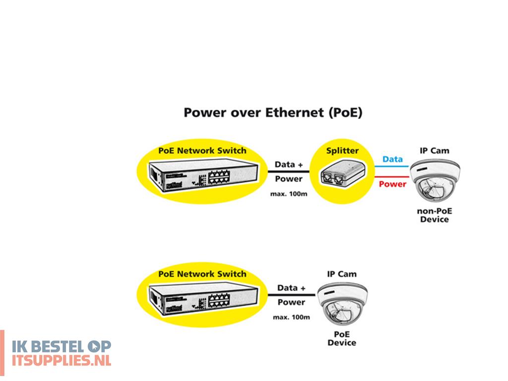 0408760-roline_poe_fast_ethernet_switch-_130_w-_8_ports_aaa