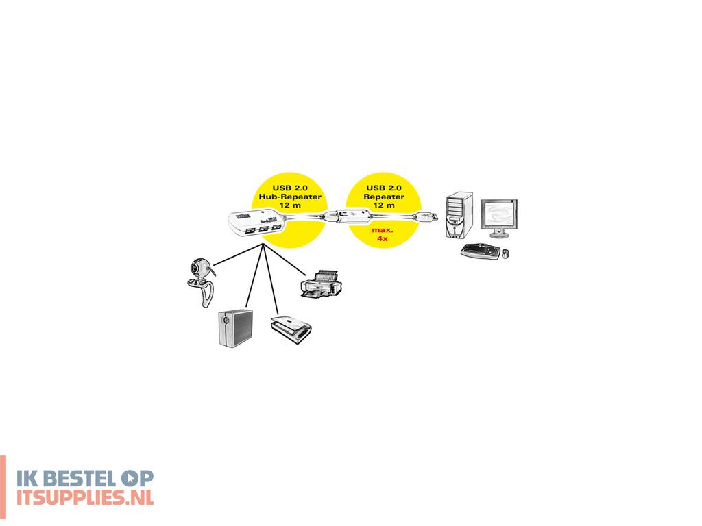 1702563-roline_usb_20_hub-_4_ports-_with_repeater_12_m_wit