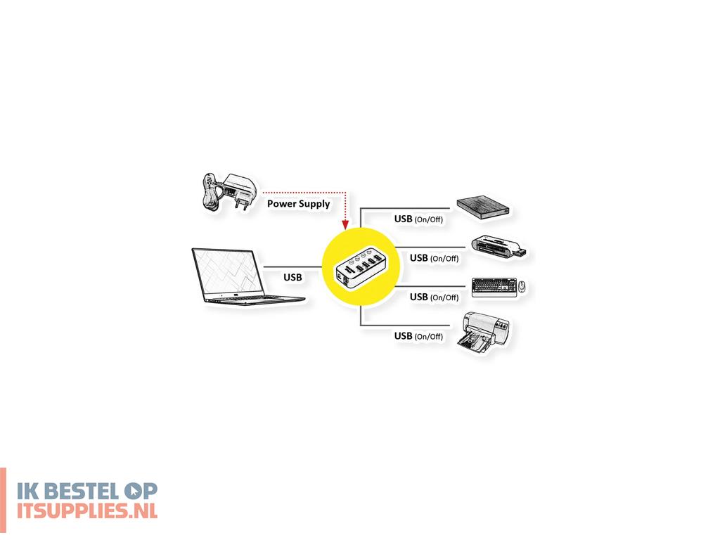 3328098-roline_14025056_interface_hub_usb_32_gen_1_31_gen_1_type-a_5120_mbits_zwart
