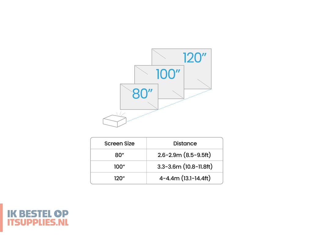 1537601-benq_th575i_projector_met_normale_projectieafstand_3800_ansi_lumens_dlp_1080p_1920x1080_3d_wit