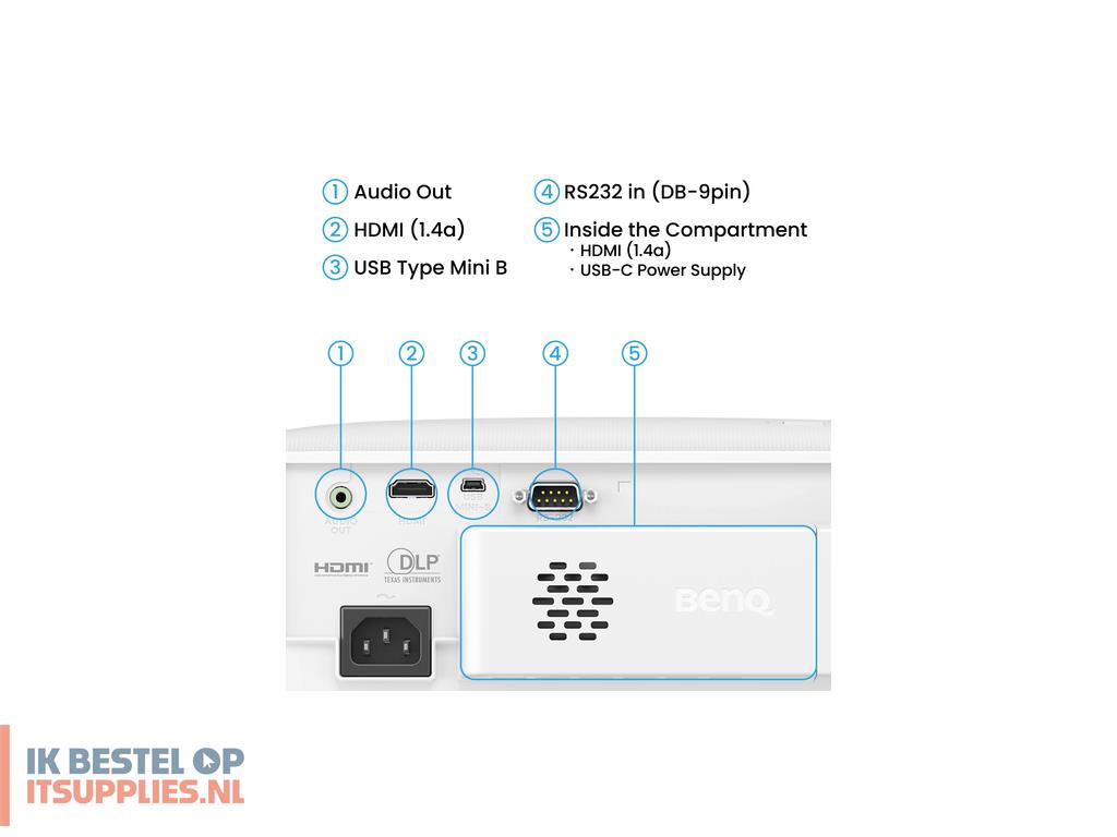1545493-benq_th575i_projector_met_normale_projectieafstand_3800_ansi_lumens_dlp_1080p_1920x1080_3d_wit