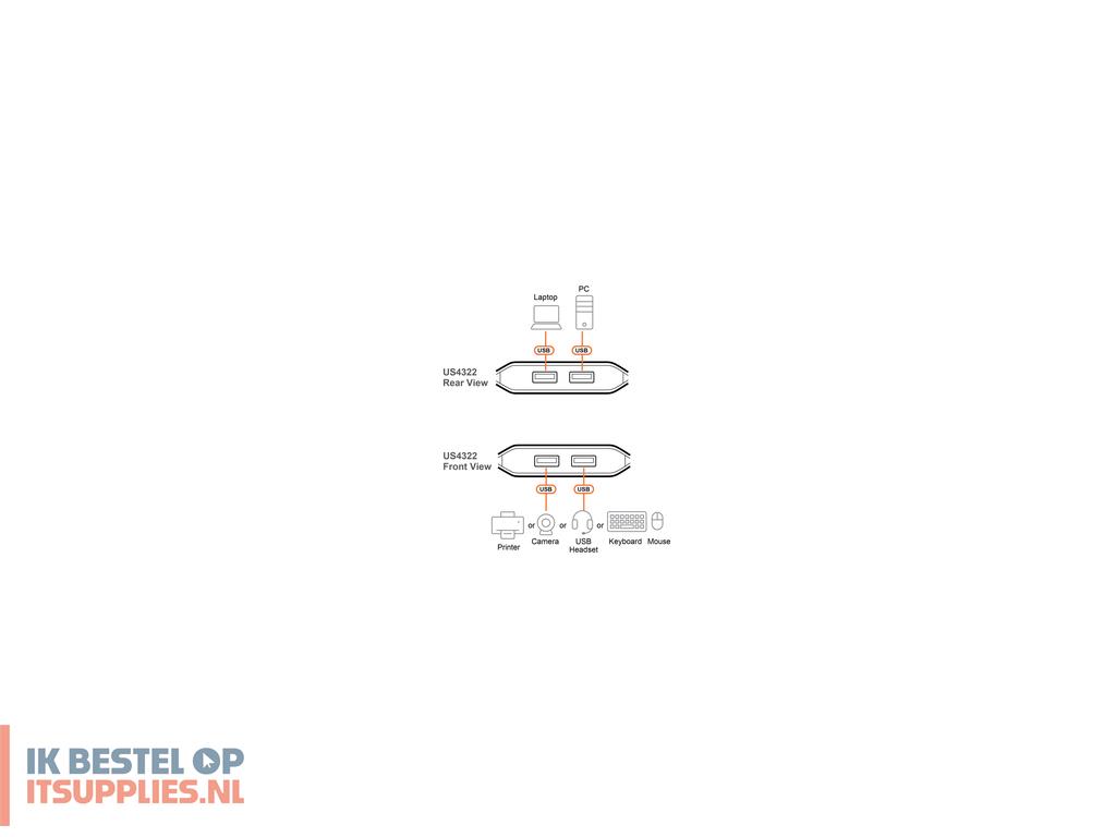 1646032-aten_us4322-at_interface_hub_usb_32_gen_1_31_gen_1_type-a_zwart