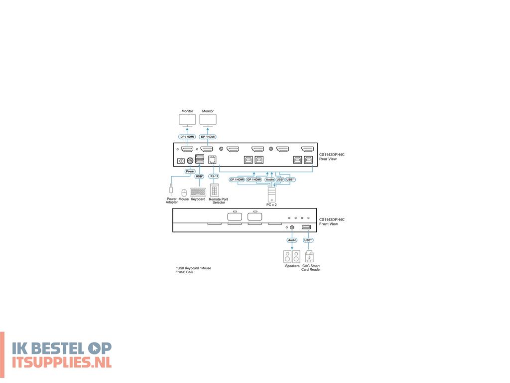 4546212-aten_cs1142dph4c-at-g_kvm-switch_zwart
