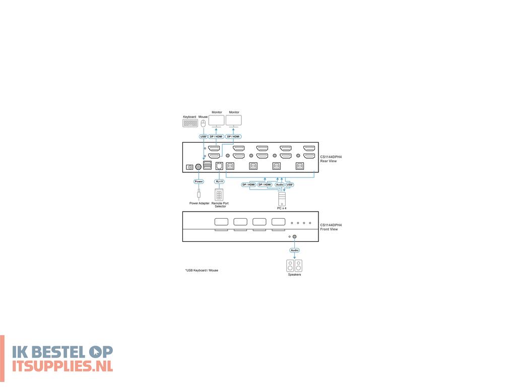4546454-aten_cs1144dph4-at-g_kvm-switch_zwart