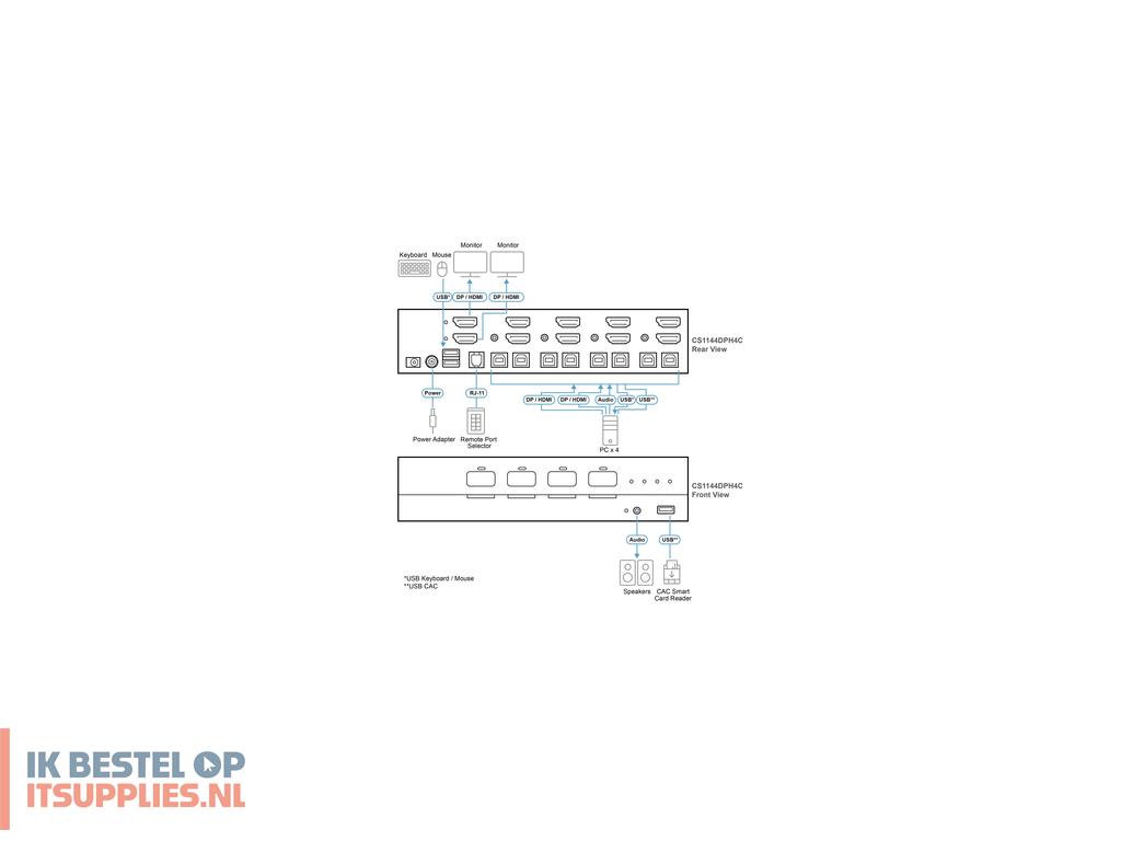0012052-aten_cs1144dph4c-at-g_kvm-switch_zwart