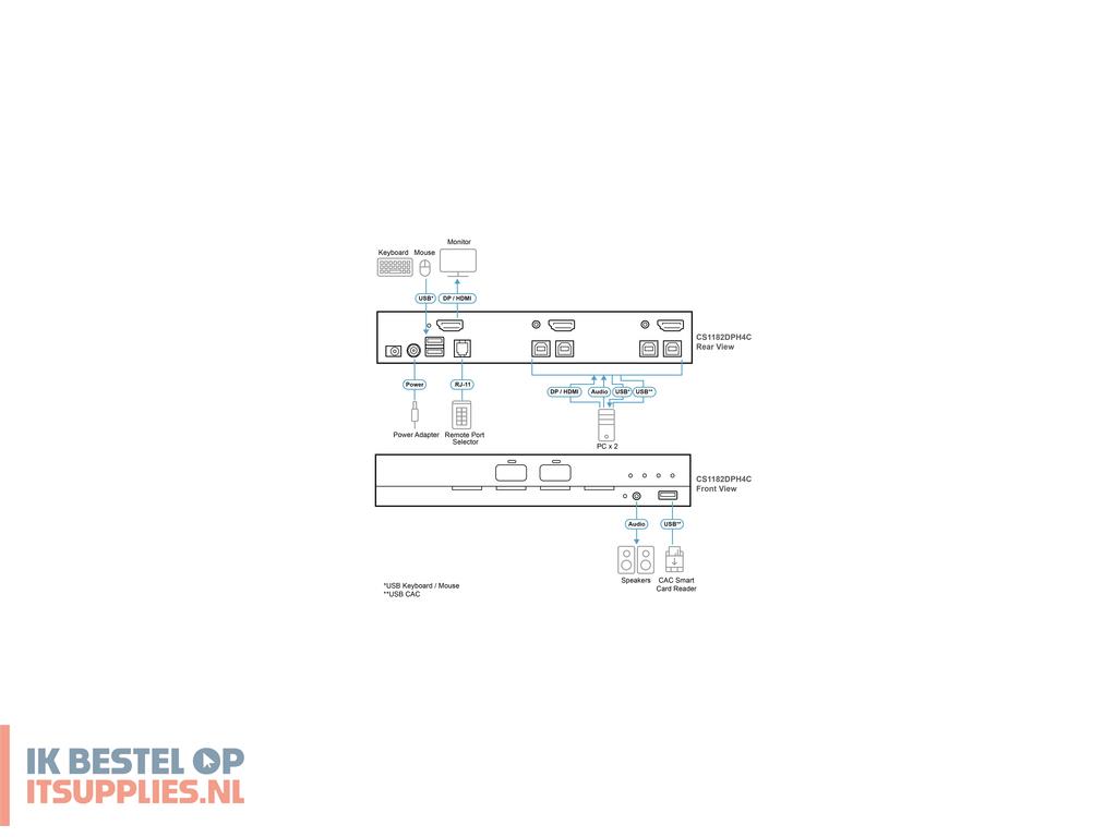 4545990-aten_cs1182dph4c-at-g_kvm-switch_zwart