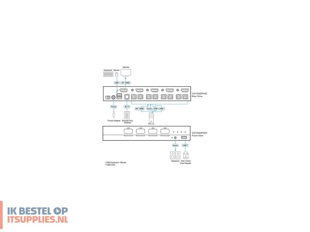 4546376-aten_cs1184dph4c-at-g_kvm-switch_zwart
