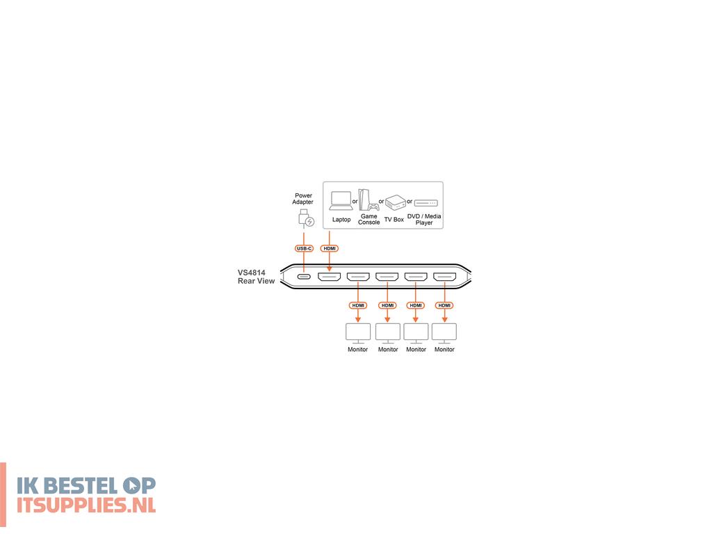 4519348-aten_vs4814-at_video_splitter_4x_hdmi