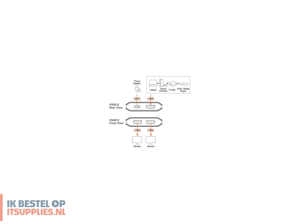 4516671-aten_vs5812-at_video_splitter_2x_hdmi
