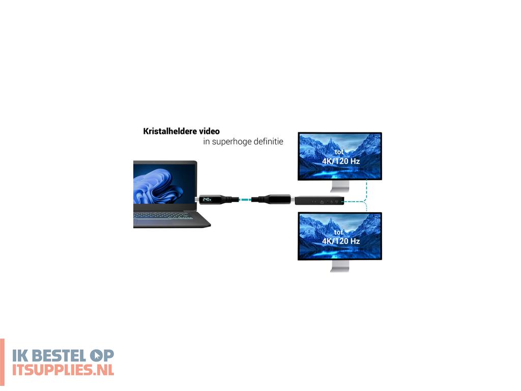 4524608-i-tec_tb4cbl150cmpro_thunderbolt-kabel_1-5_m_40_gbits_zwart