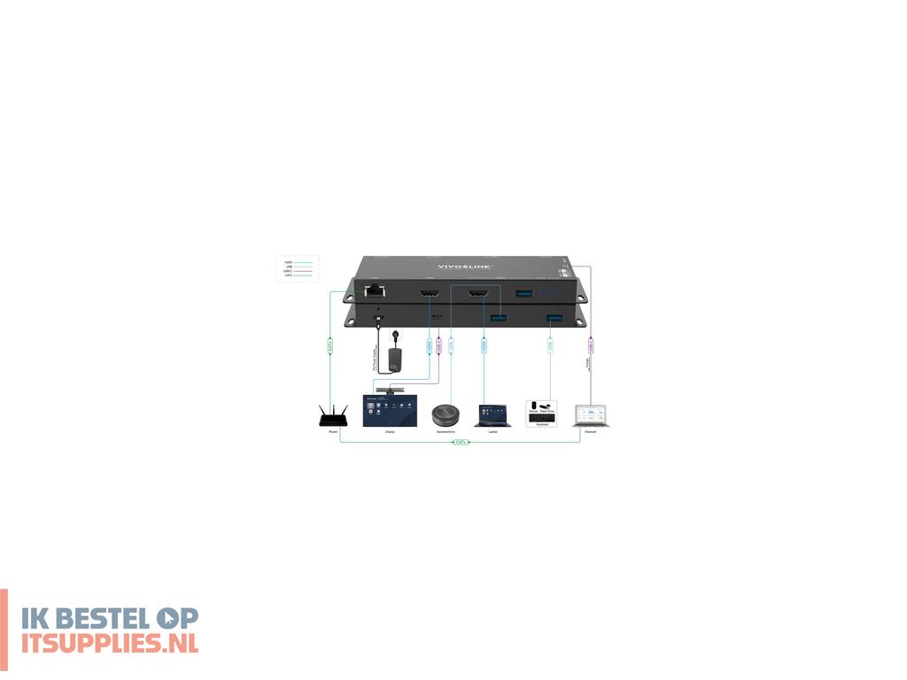 2130869-vivolink_vlhub21_usb_grafische_adapter_3840_x_2160_pixels