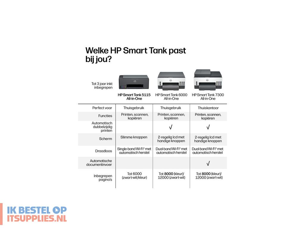 3321478-hp_smart_tank_5115_all-in-one_printer_thermische_inkjet_a4_4800_x_1200_dpi_12_ppm