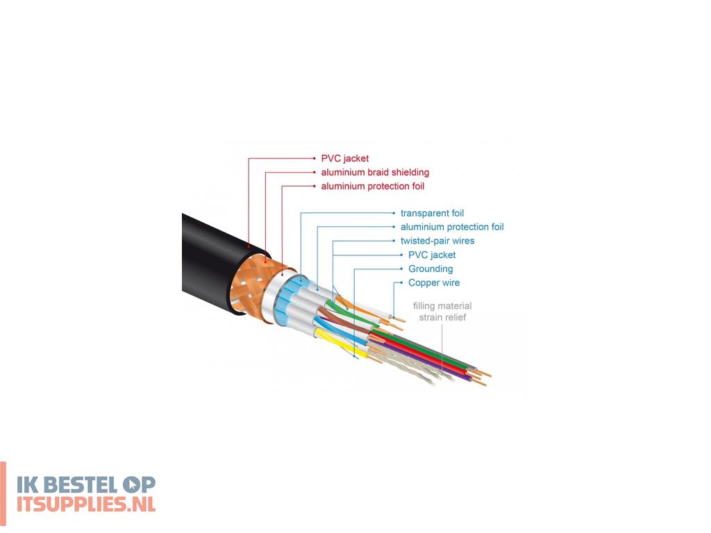 3450744-delock_84964_hdmi_kabel_2_m_hdmi_type_a_standaard_zwart