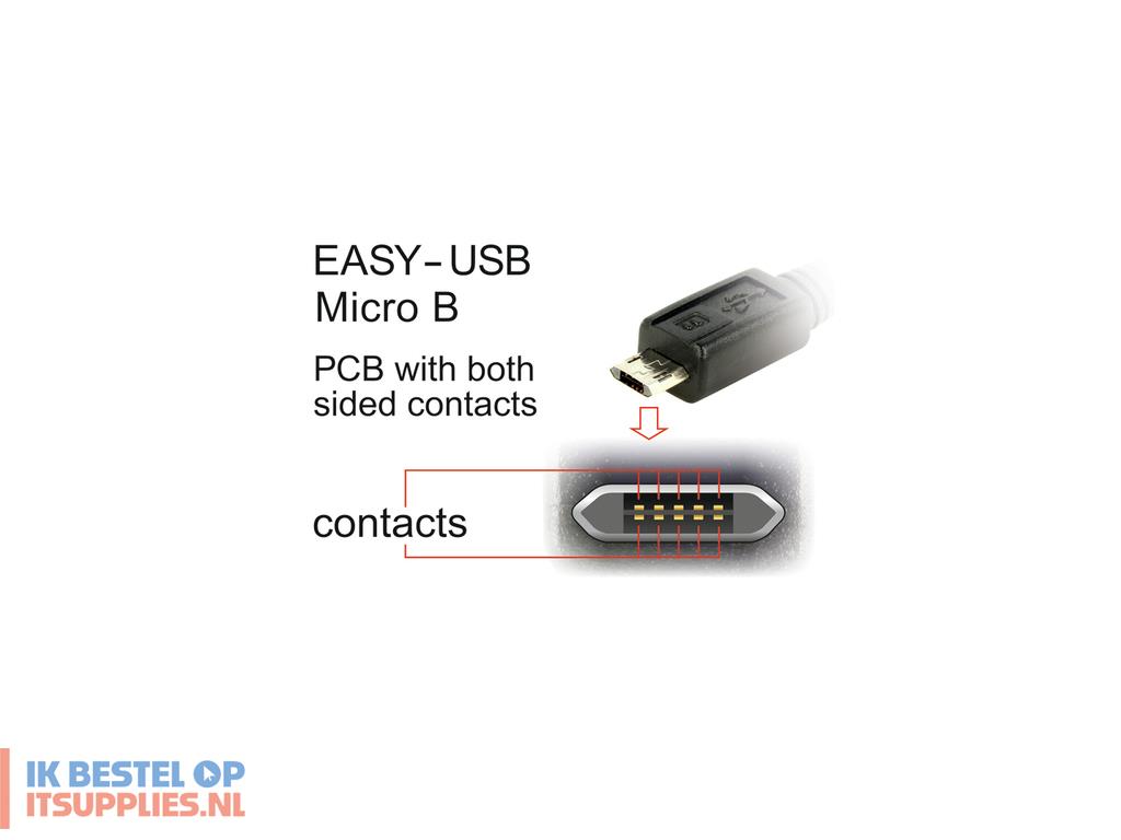 3233383-delock_84808_usb-kabel_usb_20_2_m_usb_a_micro-usb_b_0-48_gbits_wit