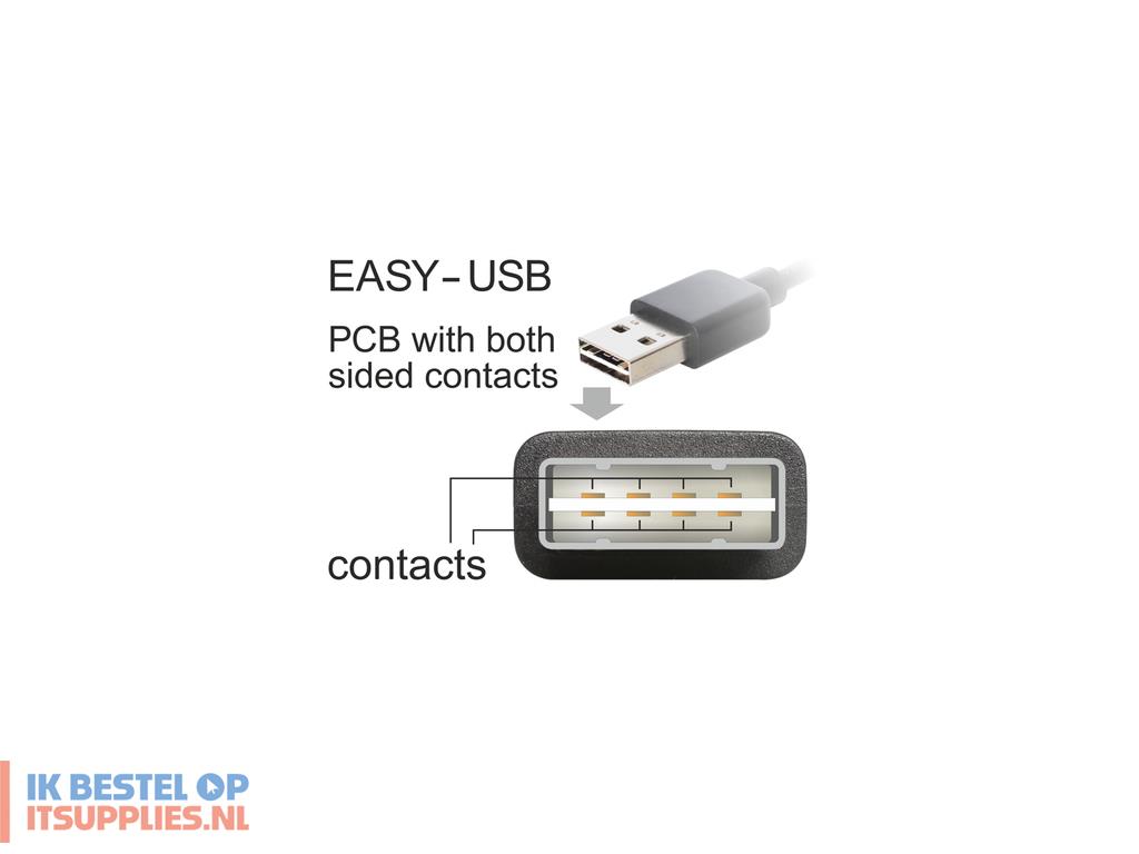3234418-delock_84808_usb-kabel_usb_20_2_m_usb_a_micro-usb_b_0-48_gbits_wit