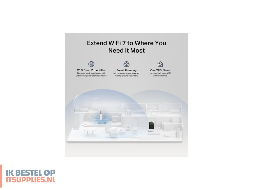 1526046-tp-link_be3600_netwerkzender_-ontvanger_wit_2500_mbits