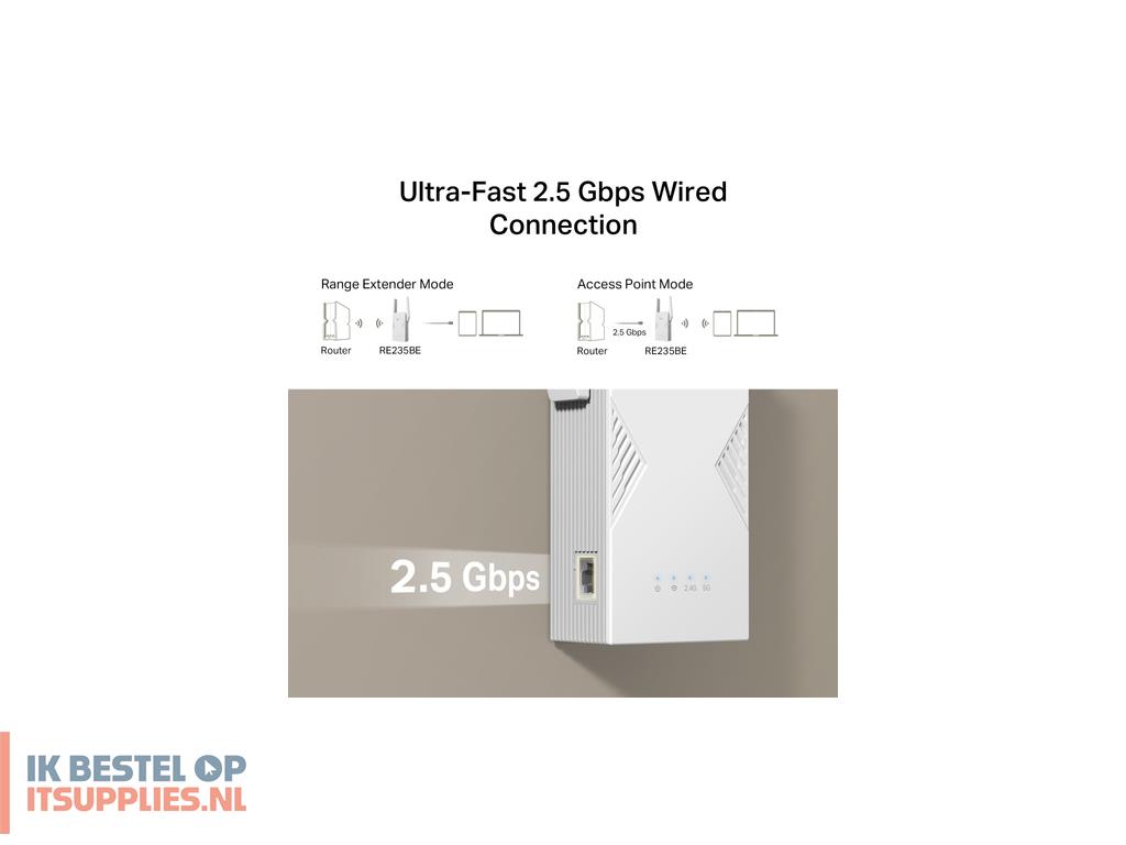 1527896-tp-link_be3600_netwerkzender_-ontvanger_wit_2500_mbits