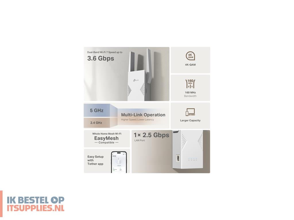 1532809-tp-link_be3600_netwerkzender_-ontvanger_wit_2500_mbits