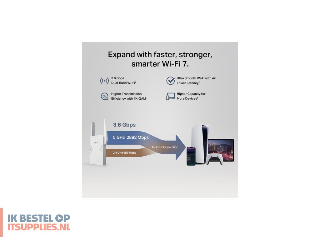 1535182-tp-link_be3600_netwerkzender_-ontvanger_wit_2500_mbits