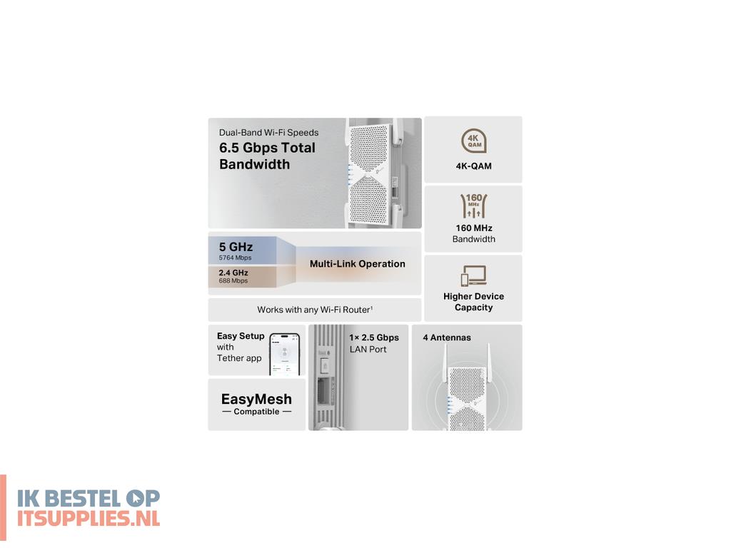 1527278-tp-link_re405be_netwerkextender_netwerkrepeater_wit_2500_mbits