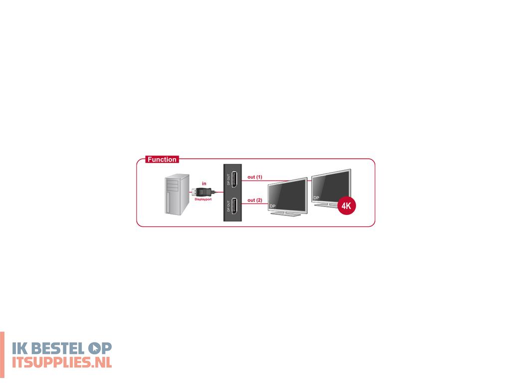 1524159-delock_87665_video_kabel_adapter_0-3_m_displayport_2_x_displayport_zwart