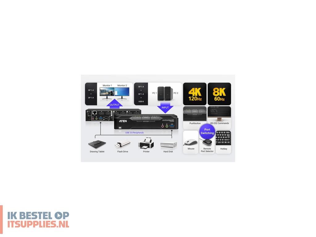 3600970-aten_cs1942dpa-at-g_kvm-switch_zwart