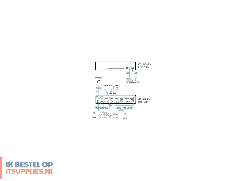 3603303-aten_cs1942dpa-at-g_kvm-switch_zwart