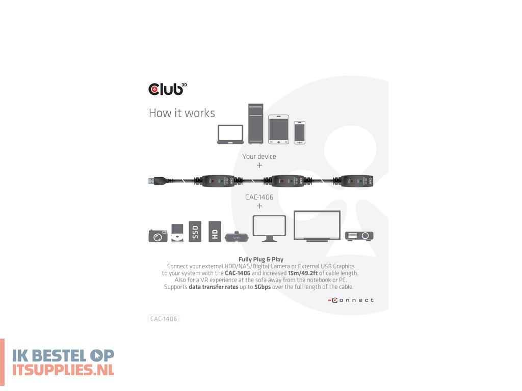0652019-club3d_cac-1406_usb-kabel_usb_32_gen_1_31_gen_1_usb_a_zwart