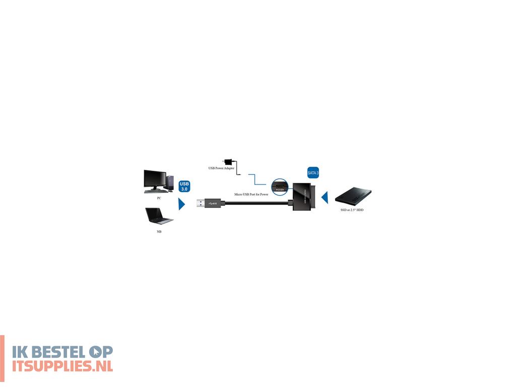3344917-roline_12021043_interfacekaart-adapter