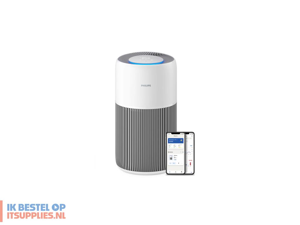 3508560-philips_ac222010_luchtreiniger_109_m2_45_db_28_w_wit