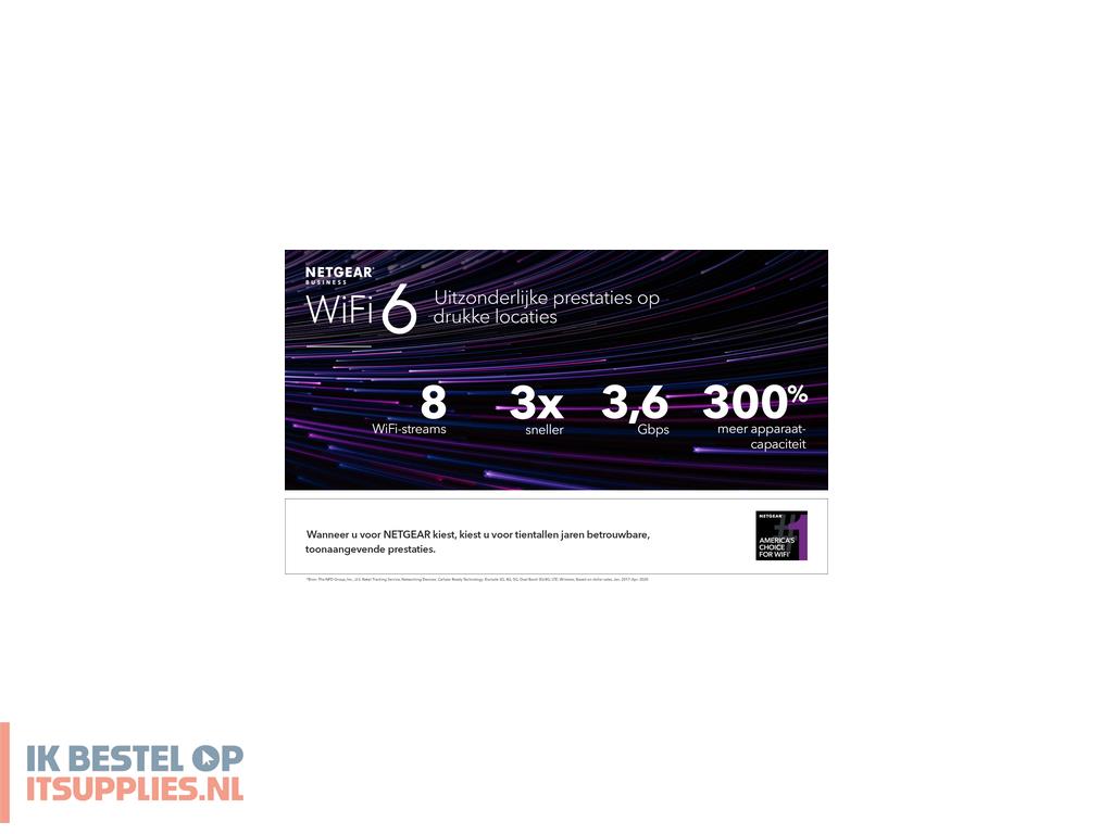 1602719-netgear_insight_cloud_managed_wifi_6_ax3600_dual_band_access_point_wax620