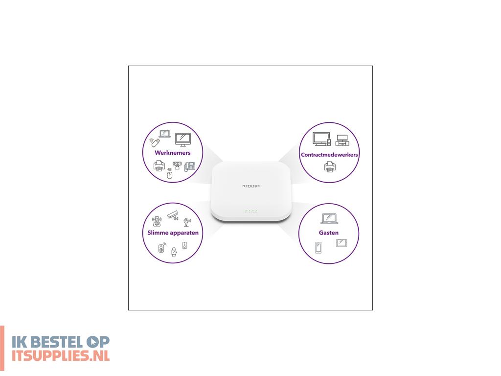 1606560-netgear_insight_cloud_managed_wifi_6_ax3600_dual_band_access_point_wax620