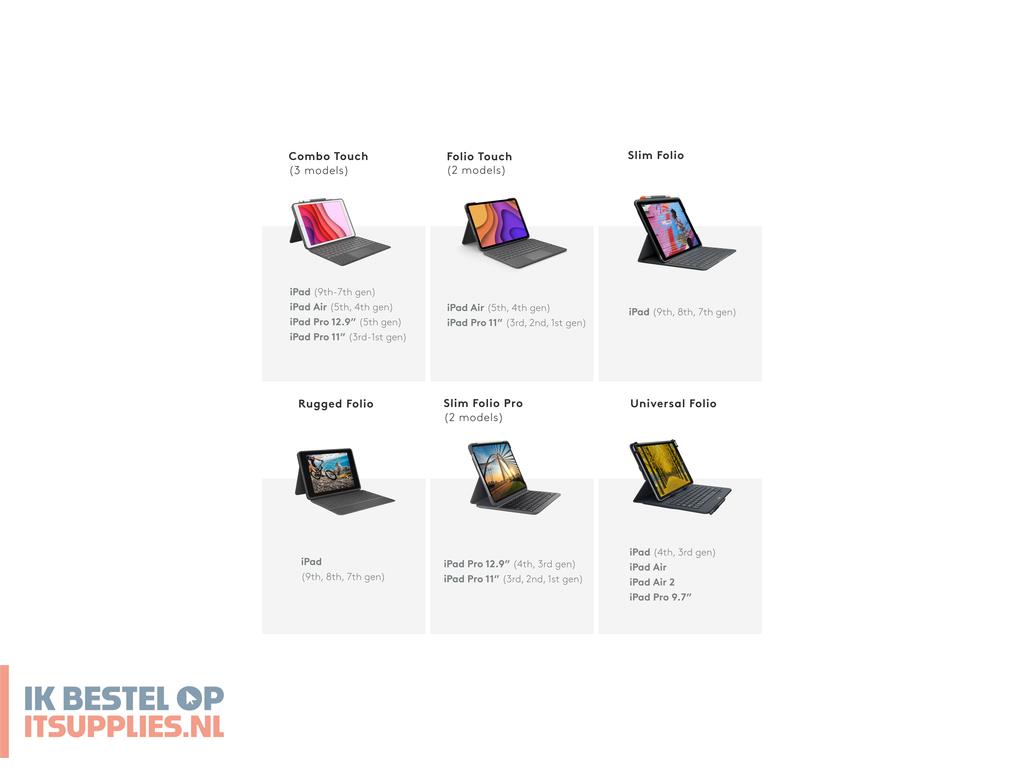 0330786-logitech_920-010208_toetsenbord_voor_mobiel_apparaat_qwertz_duits_smart_connector_grijs