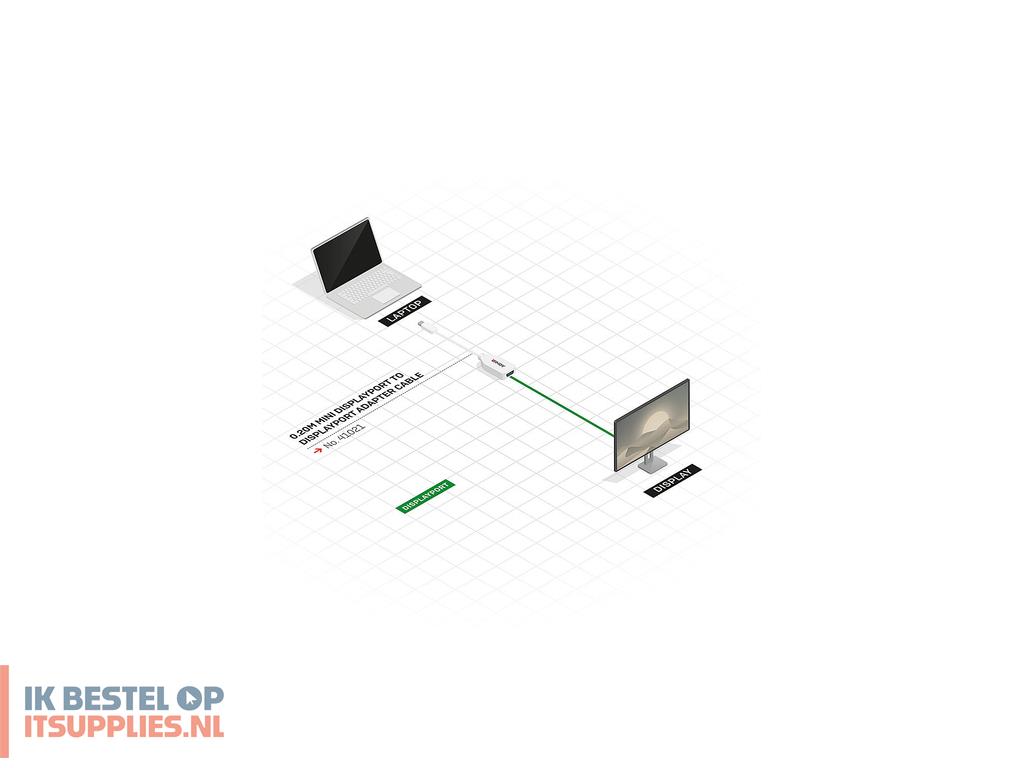 0250687-lindy_41021_displayport_kabel_0-15_m_mini_displayport_wit