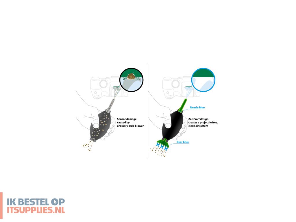 1541074-visibledust_zee_pro_digitale_camera_set_voor_apparatuurreiniging