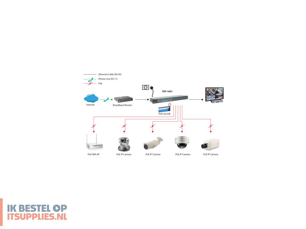 3359218-levelone_fep-1601_netwerk-switch_fast_ethernet_10100_power_over_ethernet_poe_grijs-_metallic