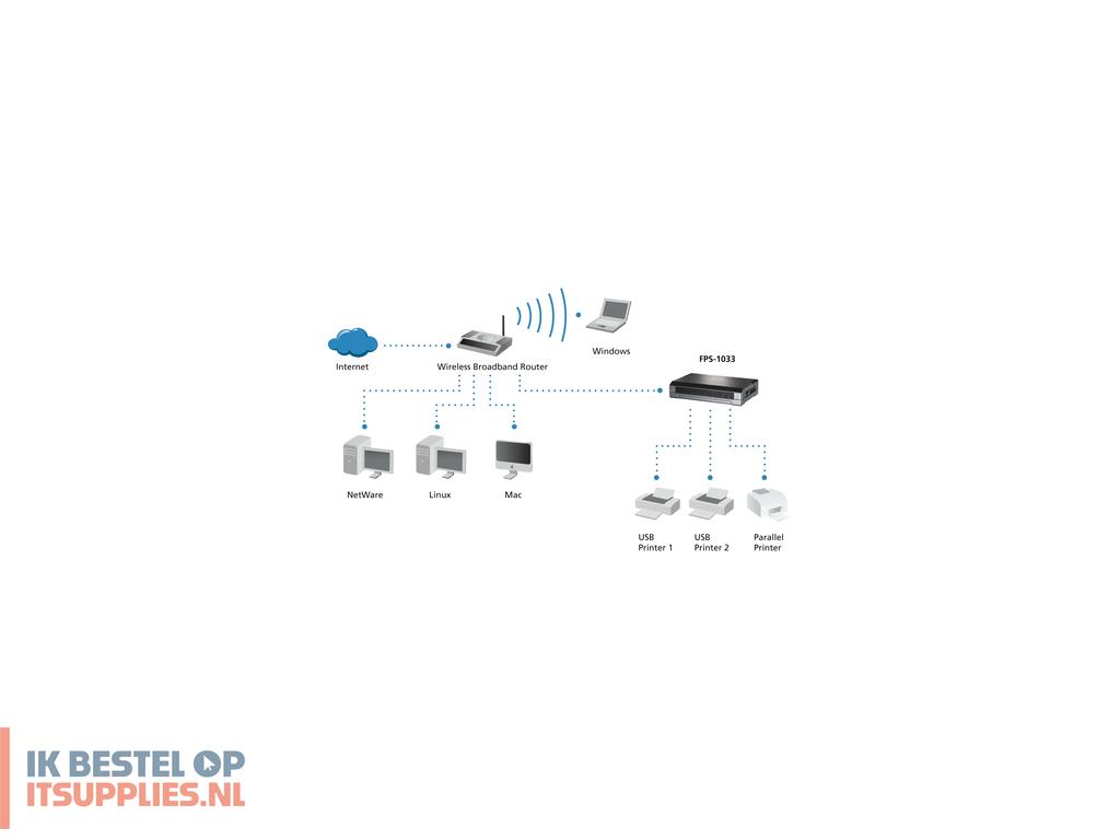 1008133-levelone_fps-1033_print_server_ethernet_lan_grijs