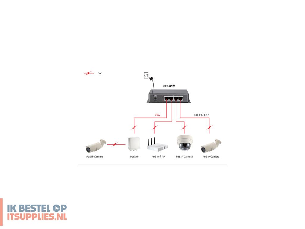 1837071-levelone_gep-0521_netwerk-switch_unmanaged_gigabit_ethernet_101001000_power_over_ethernet_poe_grijs