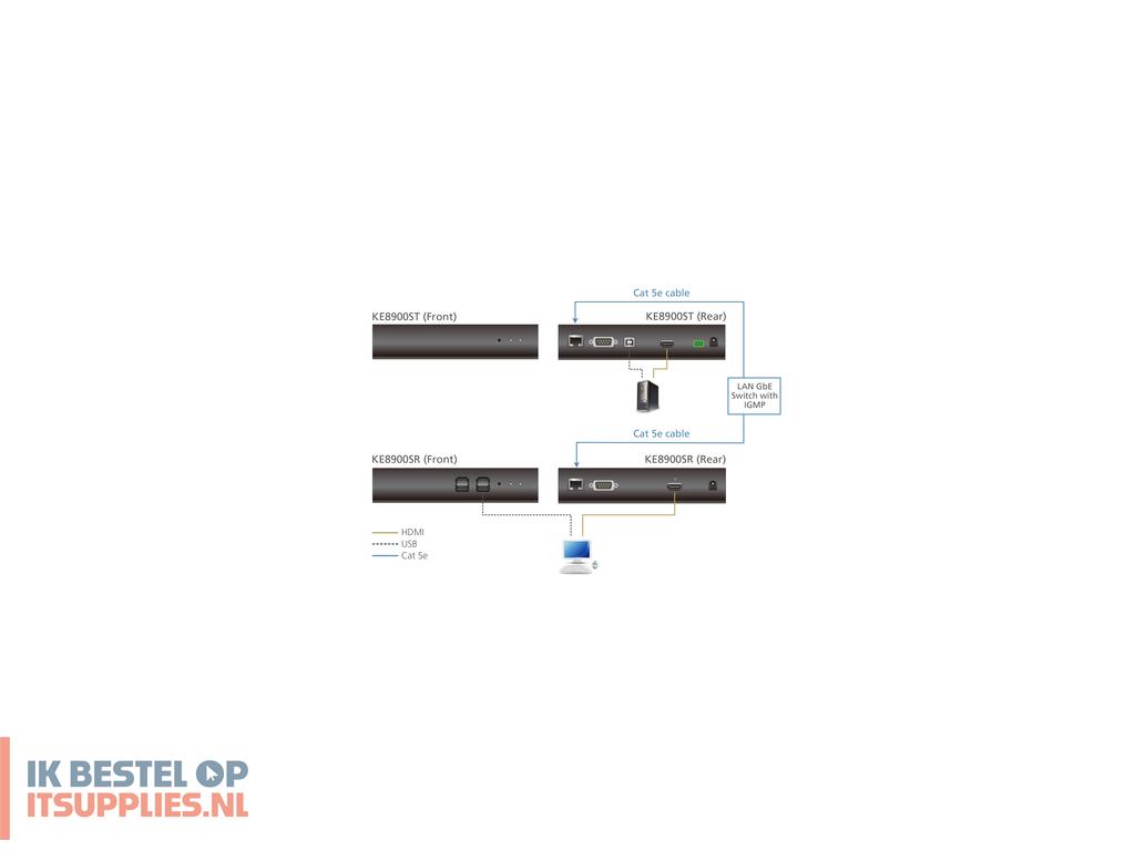 3040810-aten_ke8900st-ax-g_kvm-extender