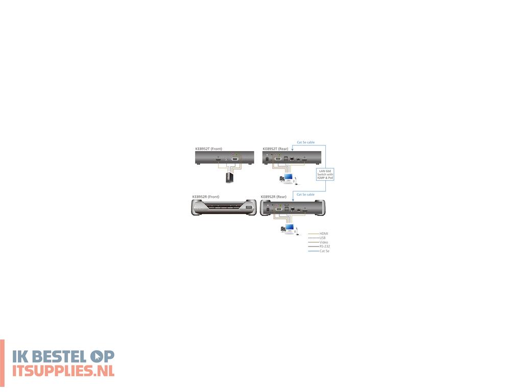 1804403-aten_ke8952r-ax_kvm-extender