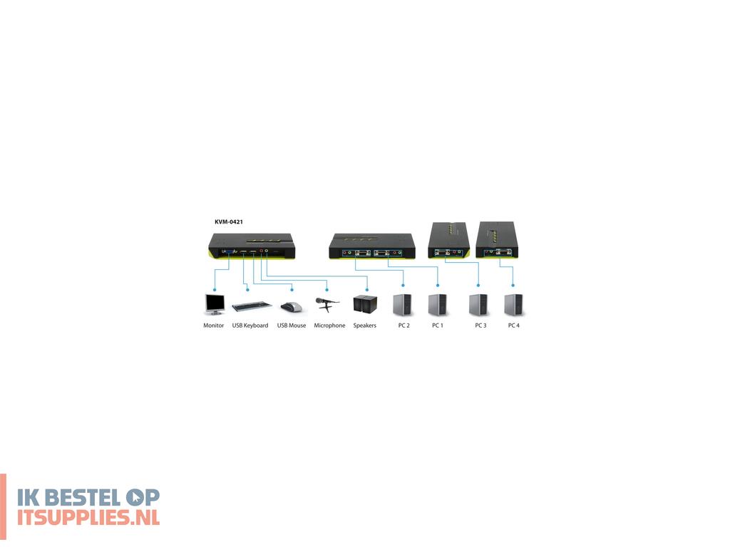 0721046-levelone_kvm-0421_kvm-switch_zwart-_groen